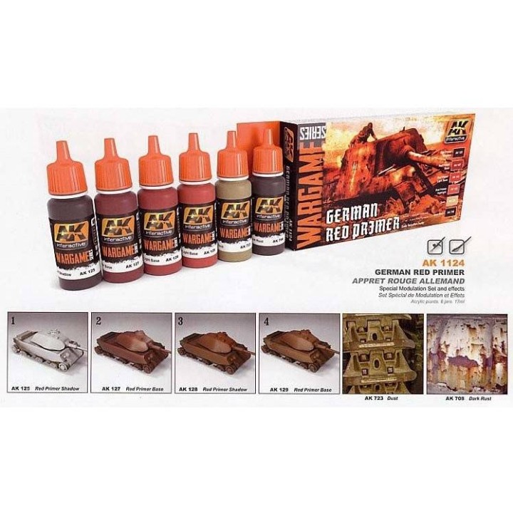 AK 1124 - Pack de Pintura German Red Primer