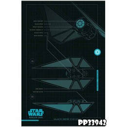 Star Wars Poster Planos Tie Strike  91,5X61 cm