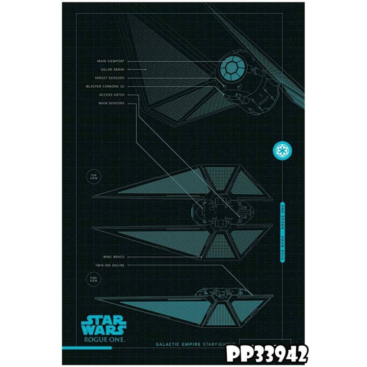 Star Wars Poster Planos Tie Strike  91,5X61 cm