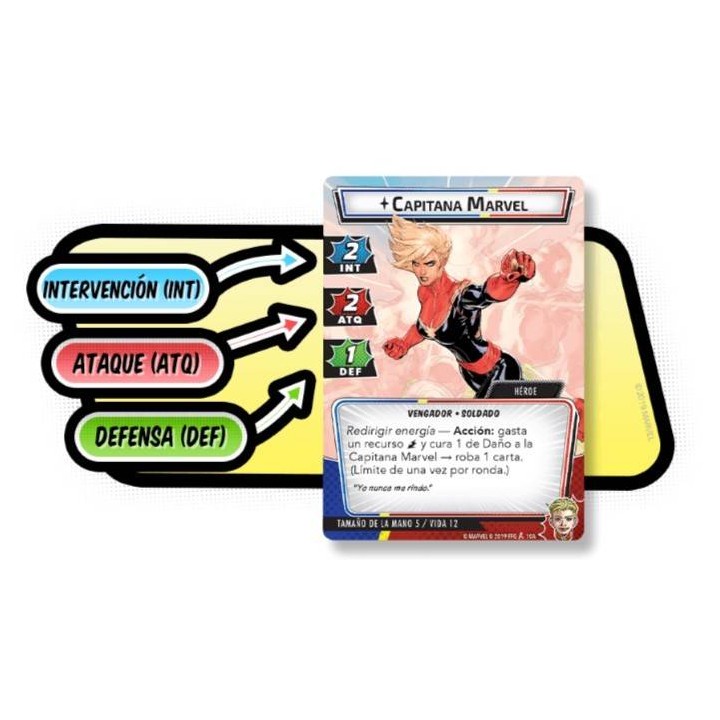 Marvel Champions el Juego de Cartas (Castellano)