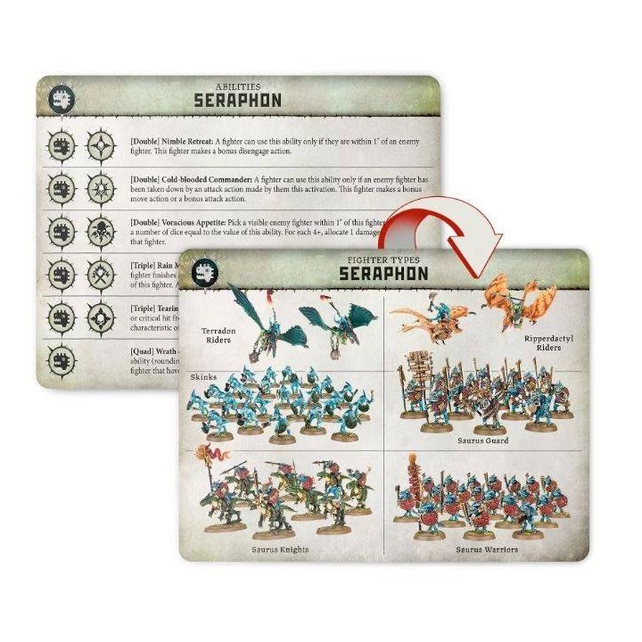 Warhammer Age of Sigmar Warcry: Sobre Seraphon (Multiidioma)