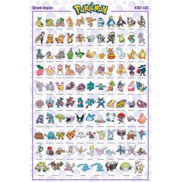 Poster Pokemon Sinoh Region 91.5x61