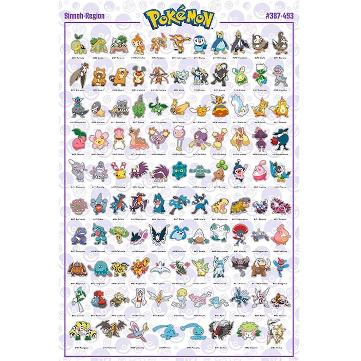 Poster Pokemon Sinoh Region 91.5x61